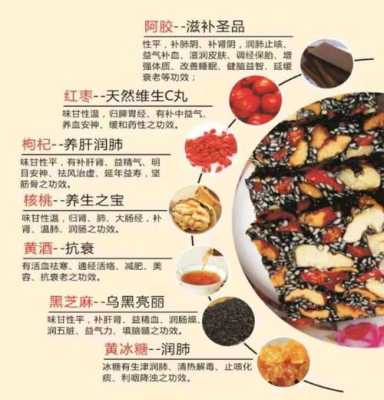 【孕妇能吃阿胶糕吗】,孕期能吃阿胶糕吗女性 第3张 【孕妇能吃阿胶糕吗】,孕期能吃阿胶糕吗女性 第3张