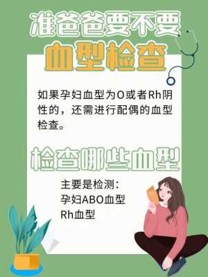 孕爸爸怎样关心孕妈妈,孕期孕爸爸需要查血型 第3张 孕爸爸怎样关心孕妈妈,孕期孕爸爸需要查血型 第3张