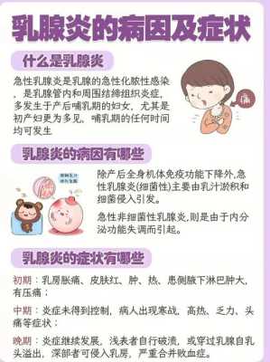 孕期乳腺炎怎么办（孕期乳腺炎怎么办啊）  第2张