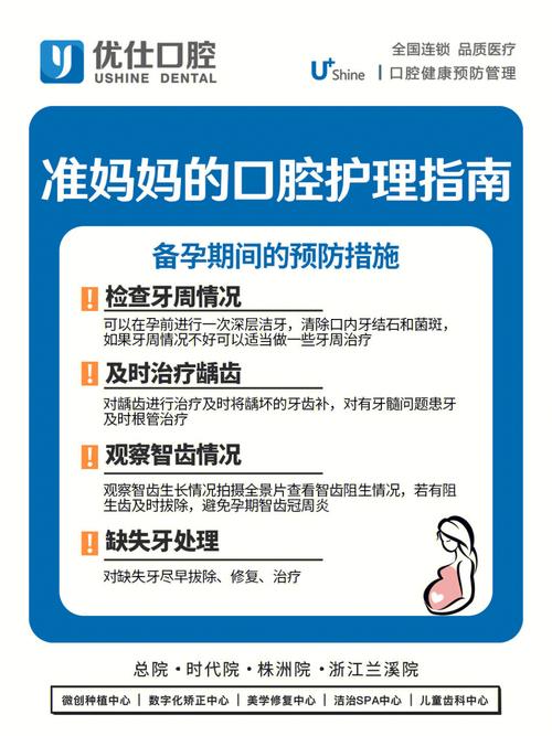 孕期口腔保健(孕期口腔保健及口腔疾病预防) 第1张 孕期口腔保健(孕期口腔保健及口腔疾病预防) 第1张