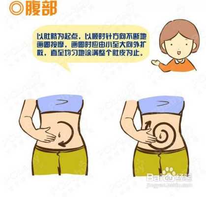 孕期怎么预防妊娠纹(淡化妊娠纹) 第2张 孕期怎么预防妊娠纹(淡化妊娠纹) 第2张