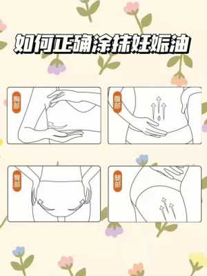 孕期怎么预防妊娠纹(淡化妊娠纹) 第3张 孕期怎么预防妊娠纹(淡化妊娠纹) 第3张