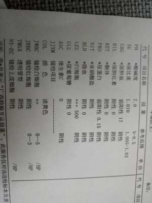 孕期尿蛋白弱阳性是什么意思呢,孕期微量元素是指哪些 第1张 孕期尿蛋白弱阳性是什么意思呢,孕期微量元素是指哪些 第1张