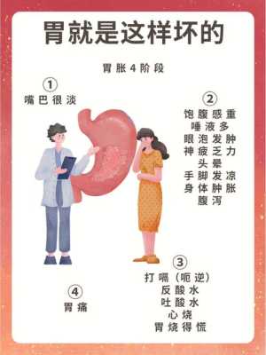 孕期烧胃怎么缓解（孕期烧胃怎么缓解症状）  第2张