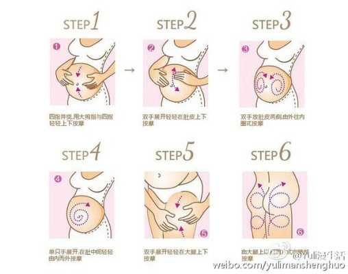 孕期胸下垂怎么办(孕期胸下垂怎么办恢复快) 第2张 孕期胸下垂怎么办(孕期胸下垂怎么办恢复快) 第2张