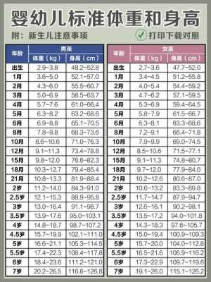 胎儿六斤正常吗(六斤新生儿多高正常) 第2张 胎儿六斤正常吗(六斤新生儿多高正常) 第2张