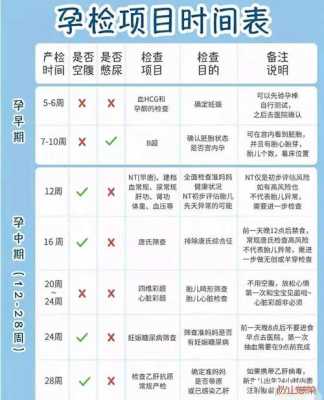 公司要求做孕检怎么做,怀孕期间孕检有假吗 第1张 公司要求做孕检怎么做,怀孕期间孕检有假吗 第1张