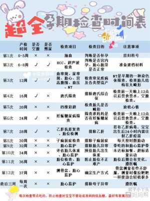 公司要求做孕检怎么做,怀孕期间孕检有假吗 第2张 公司要求做孕检怎么做,怀孕期间孕检有假吗 第2张