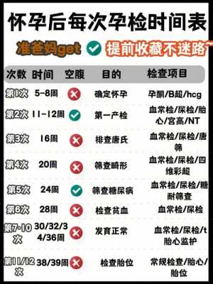 公司要求做孕检怎么做,怀孕期间孕检有假吗 第3张 公司要求做孕检怎么做,怀孕期间孕检有假吗 第3张