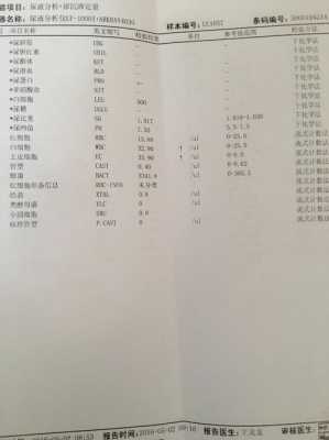 孕期尿常规检查，细菌结果超出了正常值太多，是怎么回事啊,孕期细菌性阴炎会影响宝宝吗  第1张
