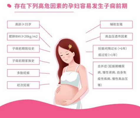 孕期子痫是什么(孕期子痫是什么意思) 第2张 孕期子痫是什么(孕期子痫是什么意思) 第2张