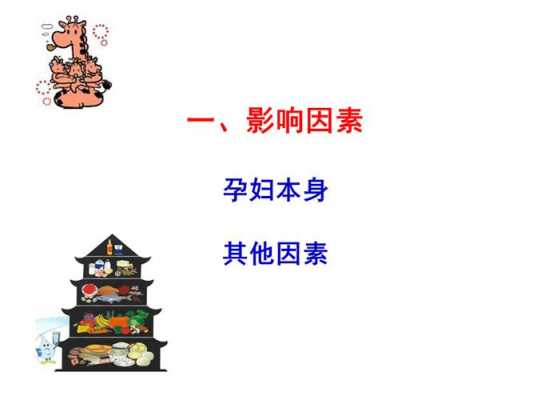 影响胎儿发育的因素(影响胎儿发育的因素) 第2张 影响胎儿发育的因素(影响胎儿发育的因素) 第2张
