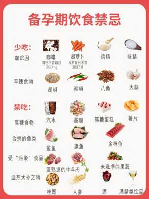 备孕期间饮食注意事项(备孕期吃什么好) 第2张 备孕期间饮食注意事项(备孕期吃什么好) 第2张