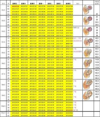 胎儿几周发育完全(胎儿几周发育完全成熟) 第3张 胎儿几周发育完全(胎儿几周发育完全成熟) 第3张