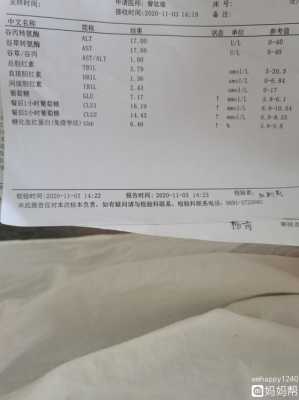 孕期糖尿病检查(孕期糖尿病检查) 第2张 孕期糖尿病检查(孕期糖尿病检查) 第2张