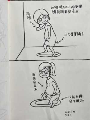 怀孕初期每天长时间蹲着√宝宝有影响吗,胎儿压迫的腿一直抬不起腿怎么办 第1张 怀孕初期每天长时间蹲着√宝宝有影响吗,胎儿压迫的腿一直抬不起腿怎么办 第1张