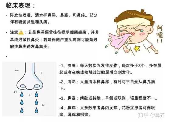 孕妇过敏性鼻炎犯了怎么办,孕期过敏性鼻炎怎么办对胎儿有没有影响 第2张 孕妇过敏性鼻炎犯了怎么办,孕期过敏性鼻炎怎么办对胎儿有没有影响 第2张