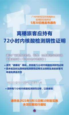 去医院看病要提供72小时核酸证明是不是要连续做三天核酸吗,孕期要做几次检查才能过 第3张 去医院看病要提供72小时核酸证明是不是要连续做三天核酸吗,孕期要做几次检查才能过 第3张