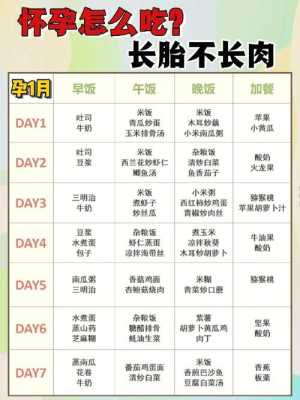 孕期怎样吃长胎不长肉,孕期如何长胎不长肉食谱 第2张 孕期怎样吃长胎不长肉,孕期如何长胎不长肉食谱 第2张