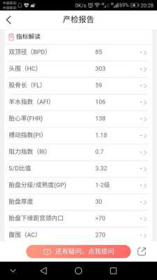 胎儿s比d(胎儿s比D怎么算) 第2张 胎儿s比d(胎儿s比D怎么算) 第2张