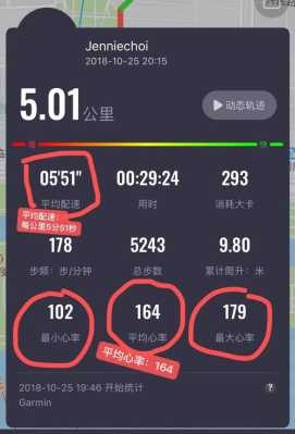 胎儿心率145(跑步配速440心率145是什么水平) 第3张 胎儿心率145(跑步配速440心率145是什么水平) 第3张
