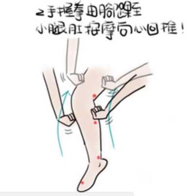 孕期可以按摩腿部吗（孕期可以按摩腿部吗?）  第2张