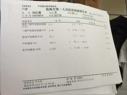 孕期促甲状腺素偏低(孕期促甲状腺素偏低对胎儿有影响吗) 第2张 孕期促甲状腺素偏低(孕期促甲状腺素偏低对胎儿有影响吗) 第2张