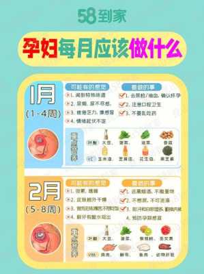 初期怀孕注意事项是有些什么的呀？应该如何护理好,怀孕期间应注意什么事项  第1张