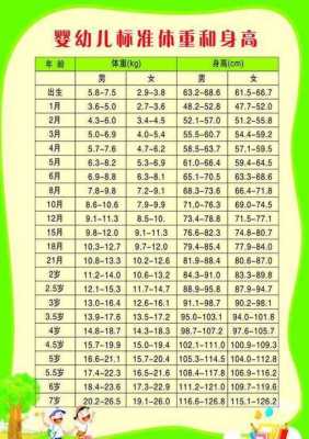 宝宝3个月21天体重12斤身高62.7厘米正常吗,胎儿3个月有多大图片 第2张 宝宝3个月21天体重12斤身高62.7厘米正常吗,胎儿3个月有多大图片 第2张