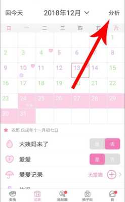 美柚孕期准吗(美柚孕期准吗?) 第1张 美柚孕期准吗(美柚孕期准吗?) 第1张