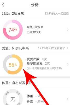 美柚孕期准吗(美柚孕期准吗?) 第2张 美柚孕期准吗(美柚孕期准吗?) 第2张