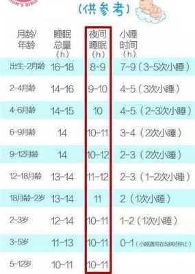 胎儿的睡眠时间(胎儿的睡眠时间是多少?) 第1张 胎儿的睡眠时间(胎儿的睡眠时间是多少?) 第1张