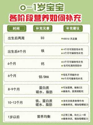 1岁7个月的宝宝吃什么钙呢,1个月胎儿图片大全 第1张 1岁7个月的宝宝吃什么钙呢,1个月胎儿图片大全 第1张