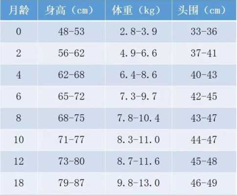 胎儿胆囊正常值(胎儿胆囊正常值是多少) 第2张 胎儿胆囊正常值(胎儿胆囊正常值是多少) 第2张