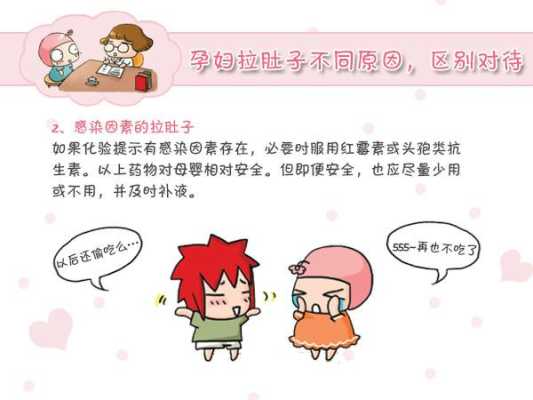 备孕期拉肚子怎么办(备孕期拉肚子怎么办?) 第2张 备孕期拉肚子怎么办(备孕期拉肚子怎么办?) 第2张