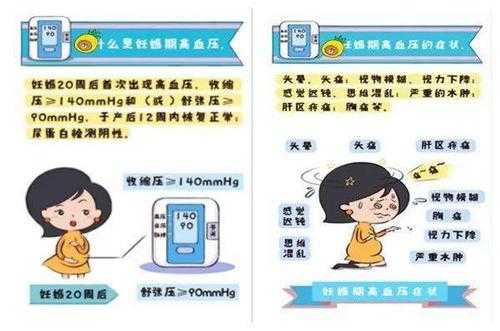 孕期高血压怎么调理,孕期高血压怎么控制调理 第2张 孕期高血压怎么调理,孕期高血压怎么控制调理 第2张