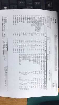 孕期肝功(孕期肝功能异常对胎儿影响大不) 第1张 孕期肝功(孕期肝功能异常对胎儿影响大不) 第1张