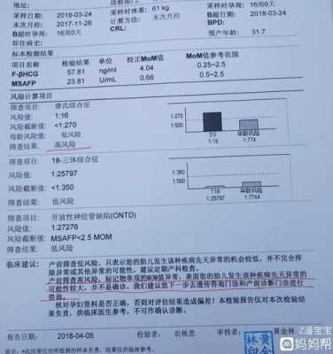 胎儿唐筛(胎儿唐筛是检查什么) 第1张 胎儿唐筛(胎儿唐筛是检查什么) 第1张