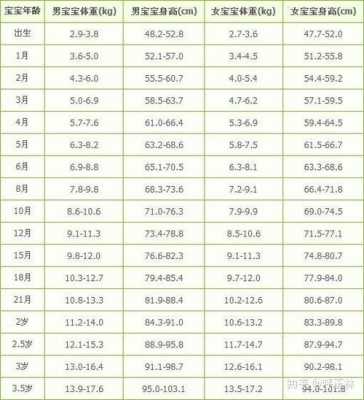 胎儿腿短怎么补(孩子腿短身子长怎么办) 第2张 胎儿腿短怎么补(孩子腿短身子长怎么办) 第2张