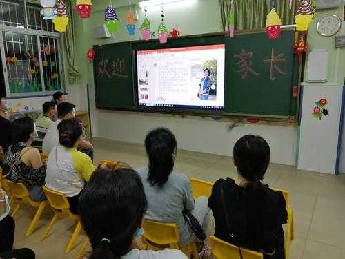 幼儿园怎样与家长互动,怎么和胎儿互动沟通 第1张 幼儿园怎样与家长互动,怎么和胎儿互动沟通 第1张