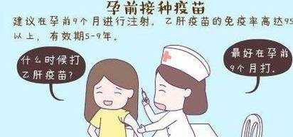 备孕期间可以打针吗（备孕期间可以打针吗?）  第2张