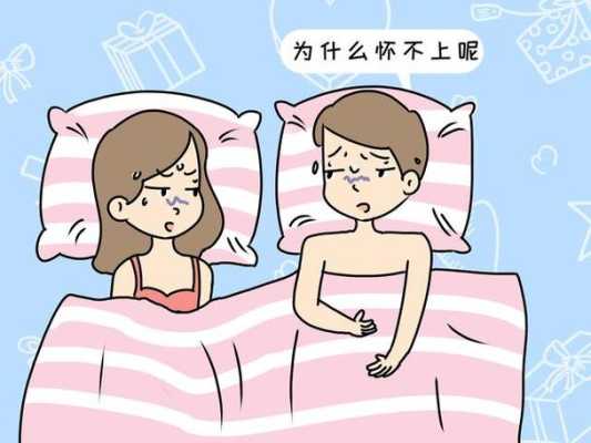 怀孕了可以同床吗,孕期夫妻要合离 第3张 怀孕了可以同床吗,孕期夫妻要合离 第3张