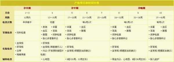 胎儿成熟度2级(胎儿成熟度2级什么意思) 第1张 胎儿成熟度2级(胎儿成熟度2级什么意思) 第1张