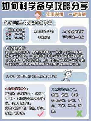 备孕期注意(备孕期注意) 第2张 备孕期注意(备孕期注意) 第2张
