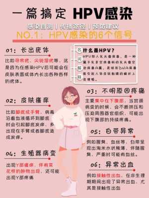 孕期hpv感染怎么办(hpv病毒是如何感染的) 第1张 孕期hpv感染怎么办(hpv病毒是如何感染的) 第1张