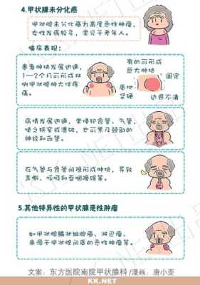 甲状腺对胎儿的影响(甲状腺对胎儿的影响有多大) 第2张 甲状腺对胎儿的影响(甲状腺对胎儿的影响有多大) 第2张