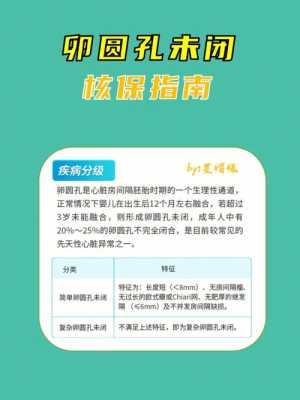 宝宝心脏卵圆孔未闭指什么,胎儿卵圆孔偏小怎么调养 第1张 宝宝心脏卵圆孔未闭指什么,胎儿卵圆孔偏小怎么调养 第1张