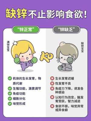 孕期要补锌吗(孕妇怎么知道自己是否缺锌呀,孕妇缺锌对胎儿有什么危害) 第1张 孕期要补锌吗(孕妇怎么知道自己是否缺锌呀,孕妇缺锌对胎儿有什么危害) 第1张