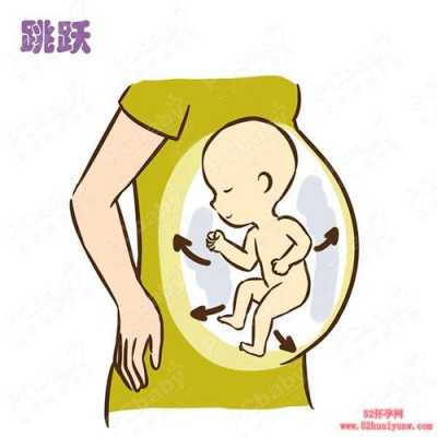 胎儿胎震(胎儿 震动) 第1张 胎儿胎震(胎儿 震动) 第1张