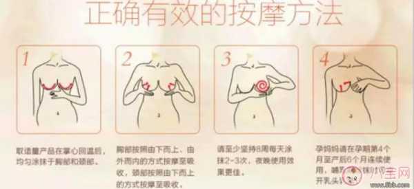 孕期乳房下垂(孕期乳房下垂怎么办) 第3张 孕期乳房下垂(孕期乳房下垂怎么办) 第3张
